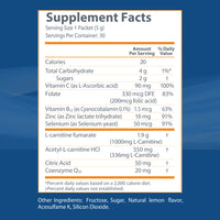 Proxeed Supplement facts label with detailed nutritional information on a blue background