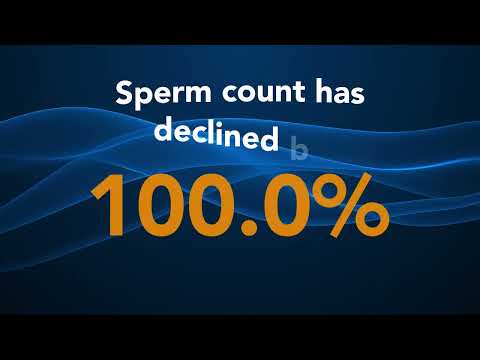 Proxeed® Plus | Male Fertility Supplement